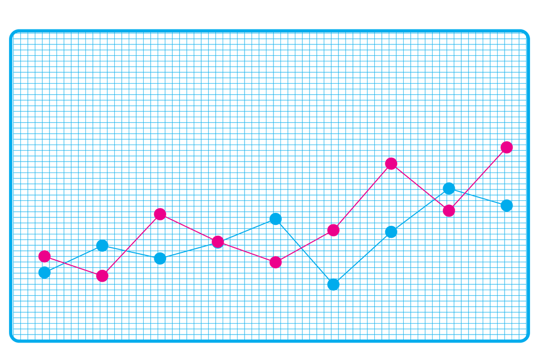 Digital Transparent Background Chart for Business Planning - Download Free Stock Images Pikwizard.com