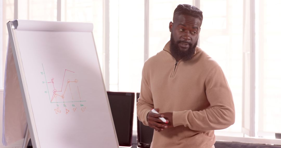 Essential Business Presentation in Modern Office Space