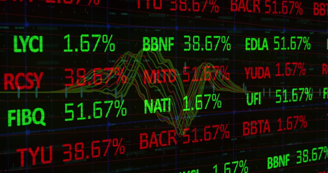 Digital Financial Data with Stock Market Indicators - Free Images, Stock Photos and Pictures on Pikwizard.com