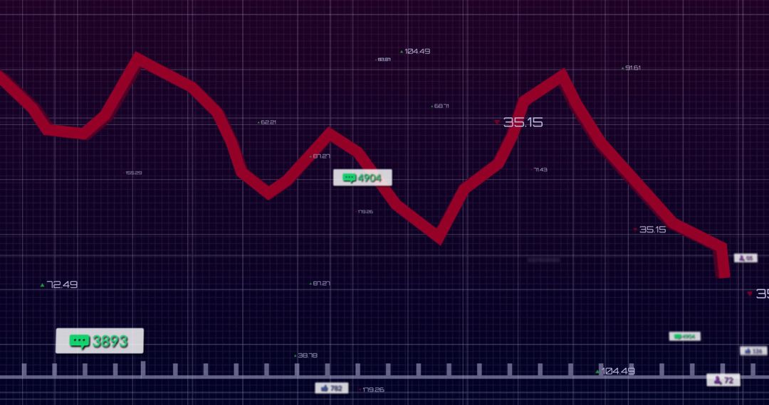 Red Zigzag Graph on Digital Analytics Dashboard Interface