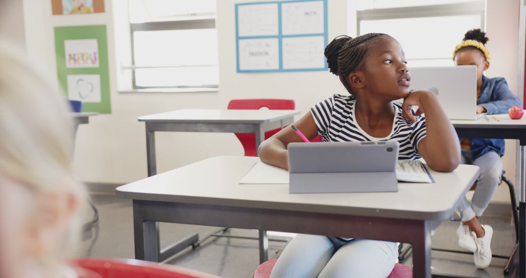 Diverse Elementary School Students Learning with Digital Devices