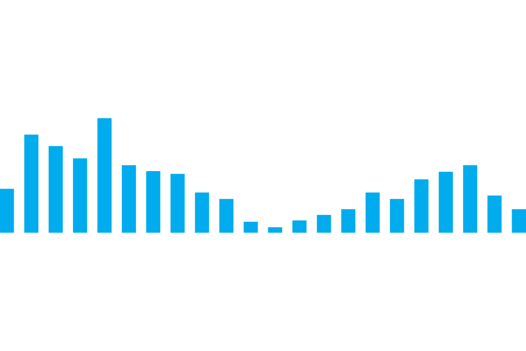 Transparent Blue Bar Graph Illustration on Clear Background