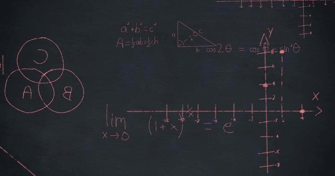 Abstract Mathematical Formulas on Blackboard Background