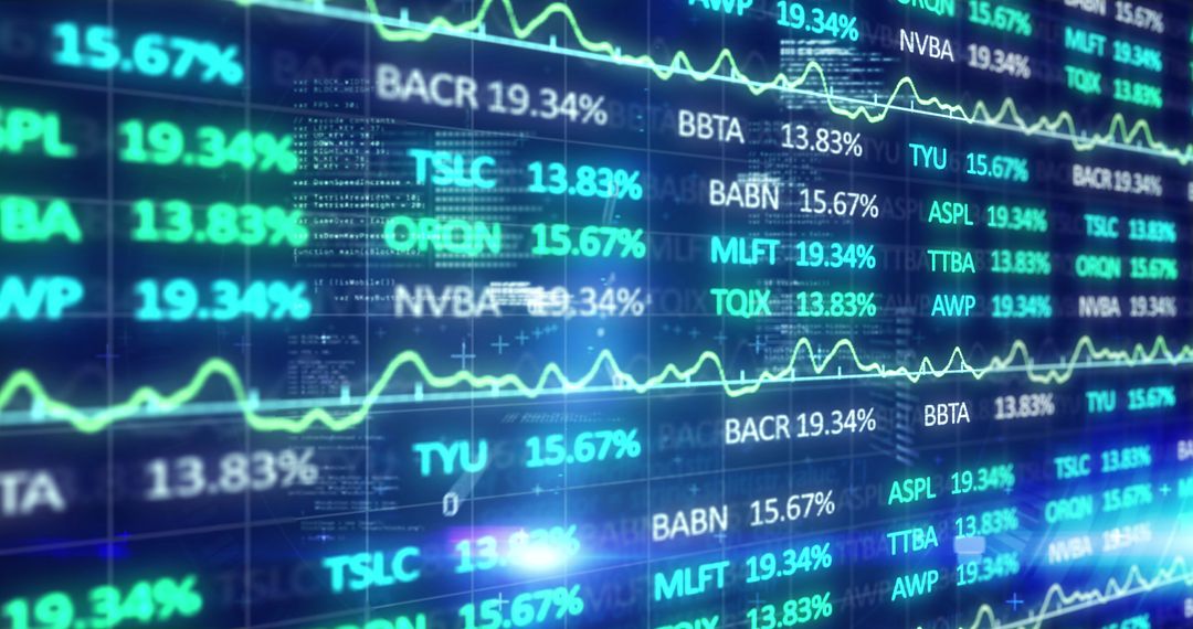 Stock Market Financial Data and Chart Analysis