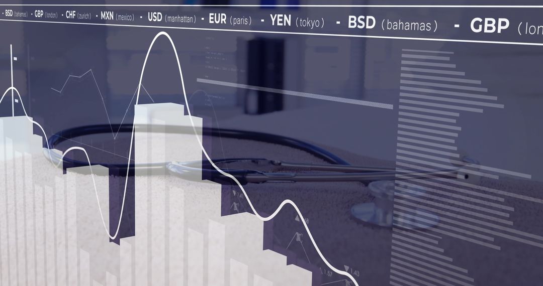 Stethoscope with Financial Charts Reflect Business and Health Connection