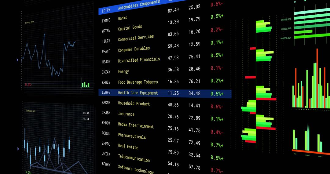 Digital Financial Data Analysis Dashboard Displaying Stock Market Trends