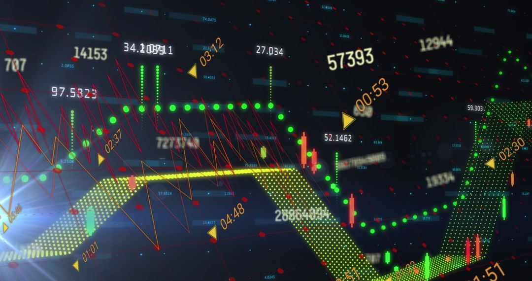 Dynamic Financial Candlestick Chart with Data Visualization
