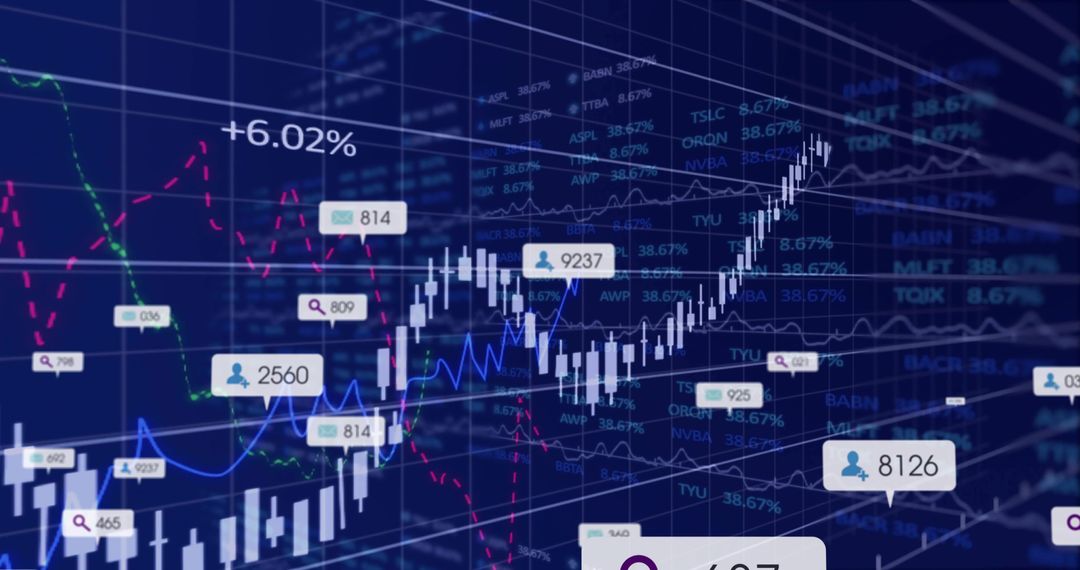 Digital Financial Dashboard with Rising Candlestick Chart