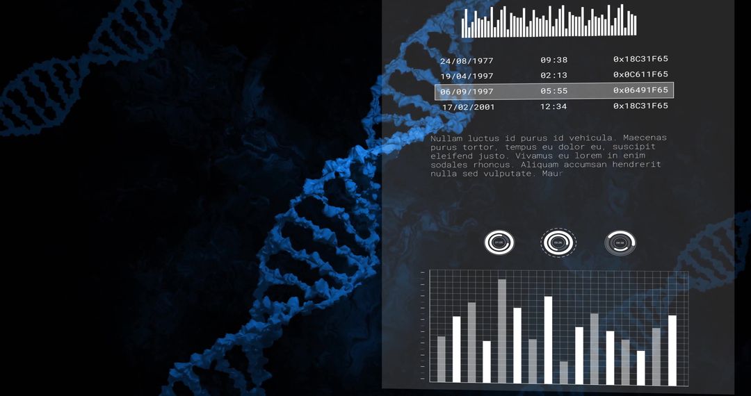 Blue DNA Helix on Digital Dashboard with Data Interface