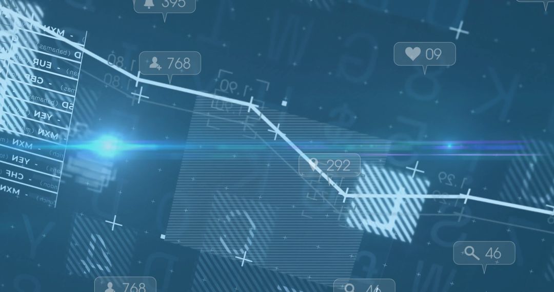 Futuristic Data Analytics and Visualization Dashboard Interface