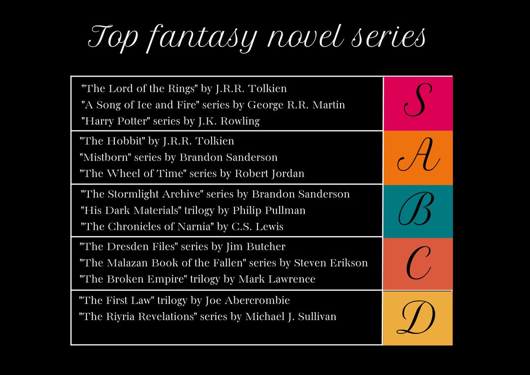 Popular Fantasy Novels Highlighted Alphabetically by Author - Download Free Stock Templates Pikwizard.com
