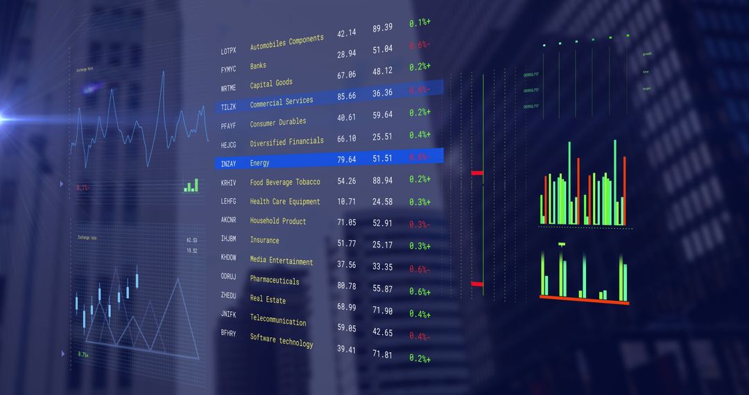 Financial Data Processing Over Cityscape With Charts and Graphs