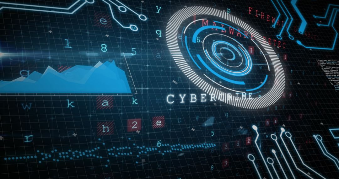 Digital Security Interface with Cybercrime Detection