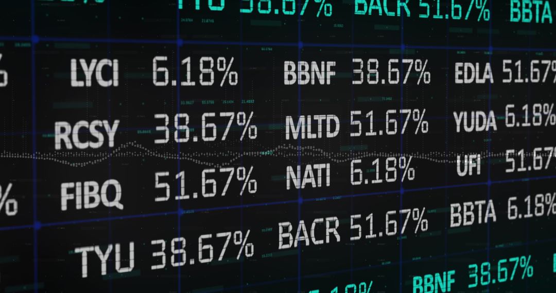 Digital Display of Financial Data on Trading Screen