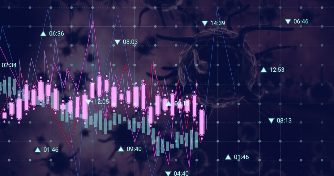 Data Processing on COVID-19 Virus Timeline Visualization