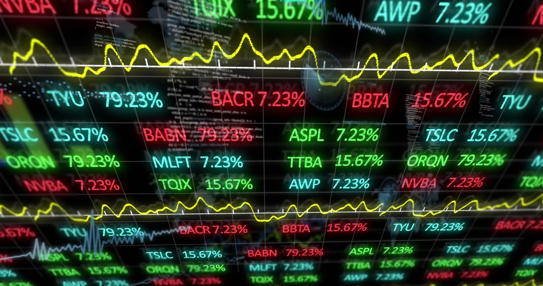 Stock Ticker Display with Market Analysis and Investment Trends