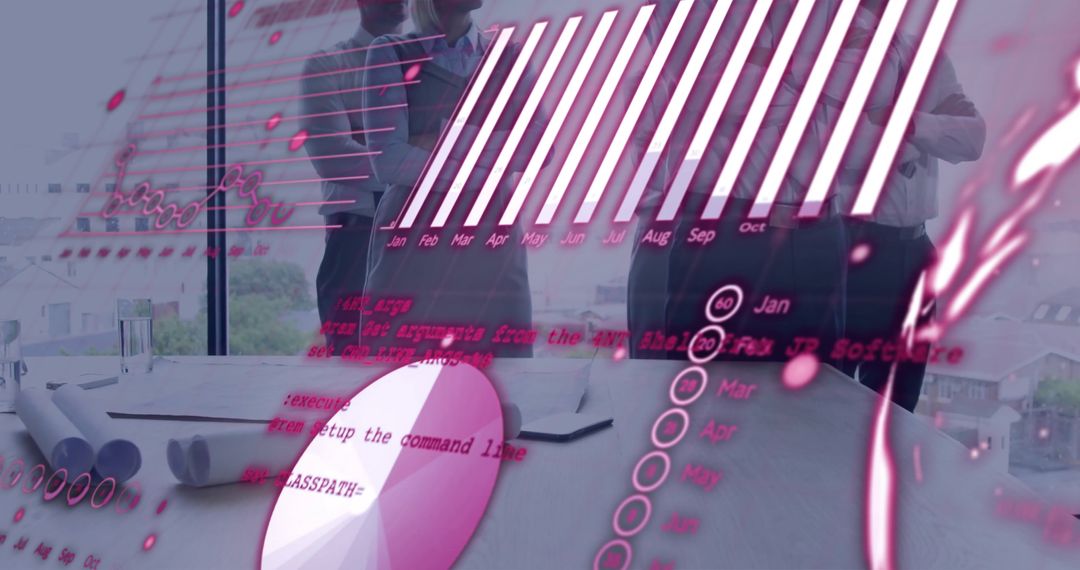 Digital Business Analysis with Financial Data Visualization