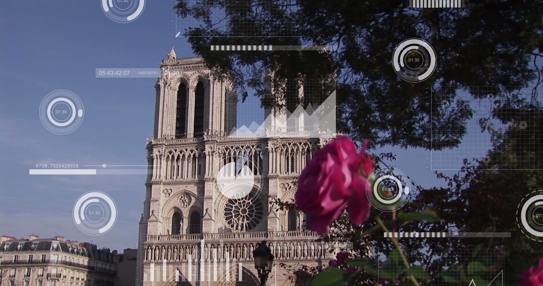 Digital Innovations in Financial Data Processing at Notre Dame