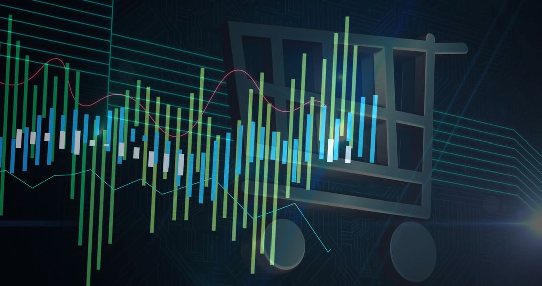 Shopping Cart Analytics with Dynamic Charting Visuals