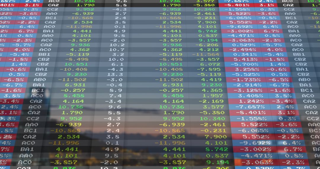 Comprehensive Financial Dashboard Showing Market Data with Visual Analytics