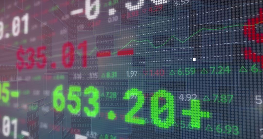 Dynamic Digital Financial Indicators on Display