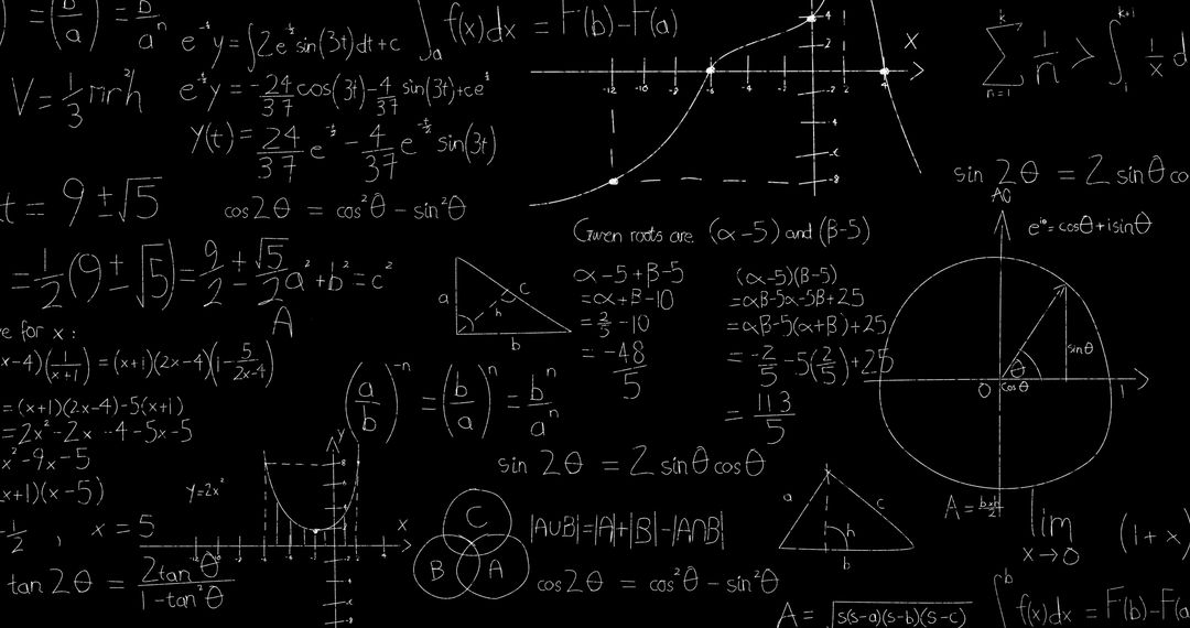 Chalkboard Filled with Complex Math Formulas and Graphs