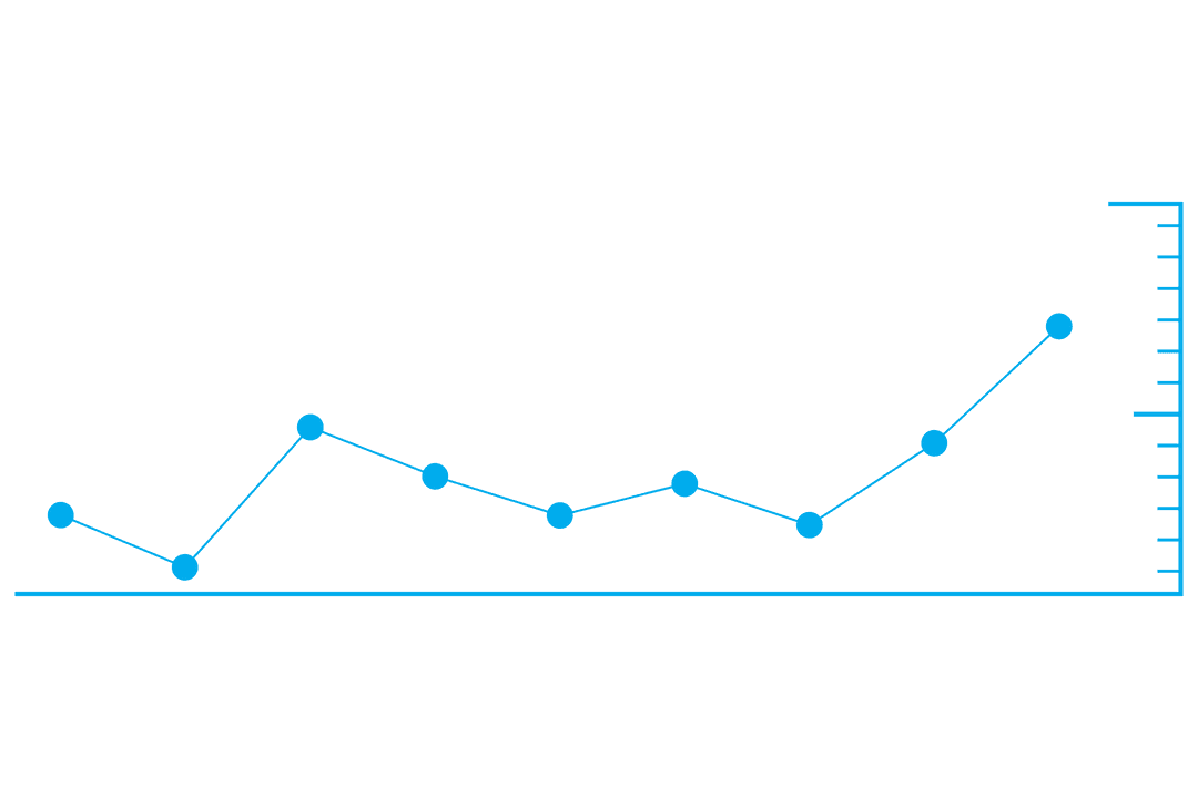 Blue Line Chart on Transparent Background for Data Visualization - Download Free Stock Images Pikwizard.com
