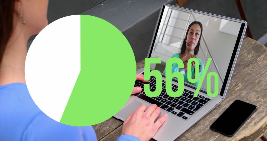 Video Call with Dynamic Percentage Overlay for Networking