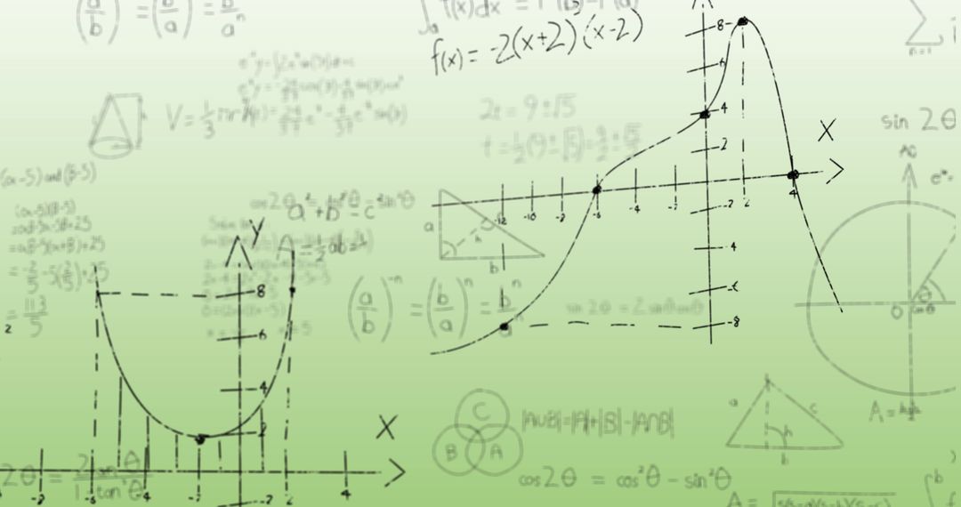 Mathematical Formulas and Graphs on Green Background