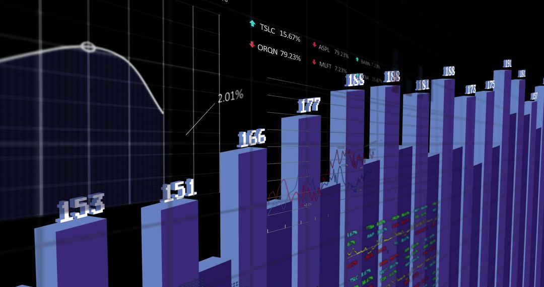 3D Bar Chart Illustrating Financial Data Analysis Process