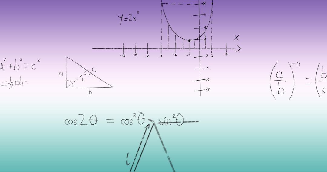 Abstract Mathematical Formulae Over Gradient Background