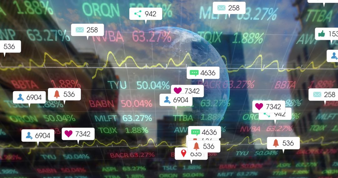 Global Financial Market Data Visualization with Social Media Engagement