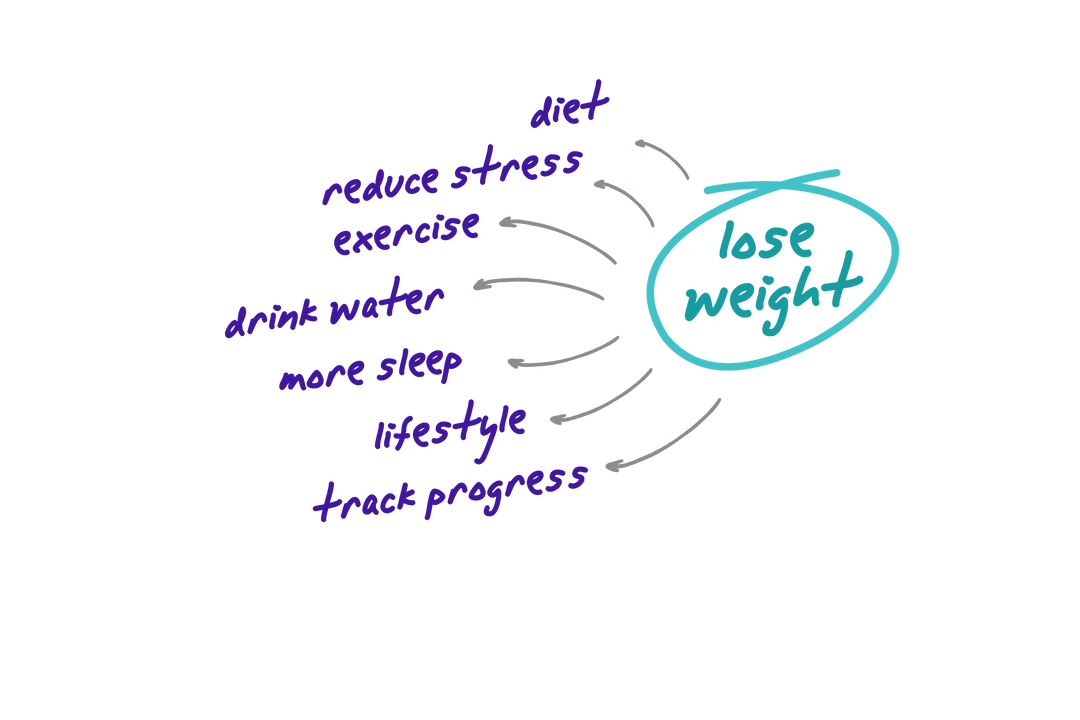 Transparent Weight Loss Process Illustration with Tips