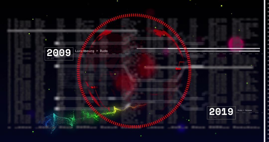Animating red radar gauge centering holographic data dashboard with 2009 and 2019 timelines