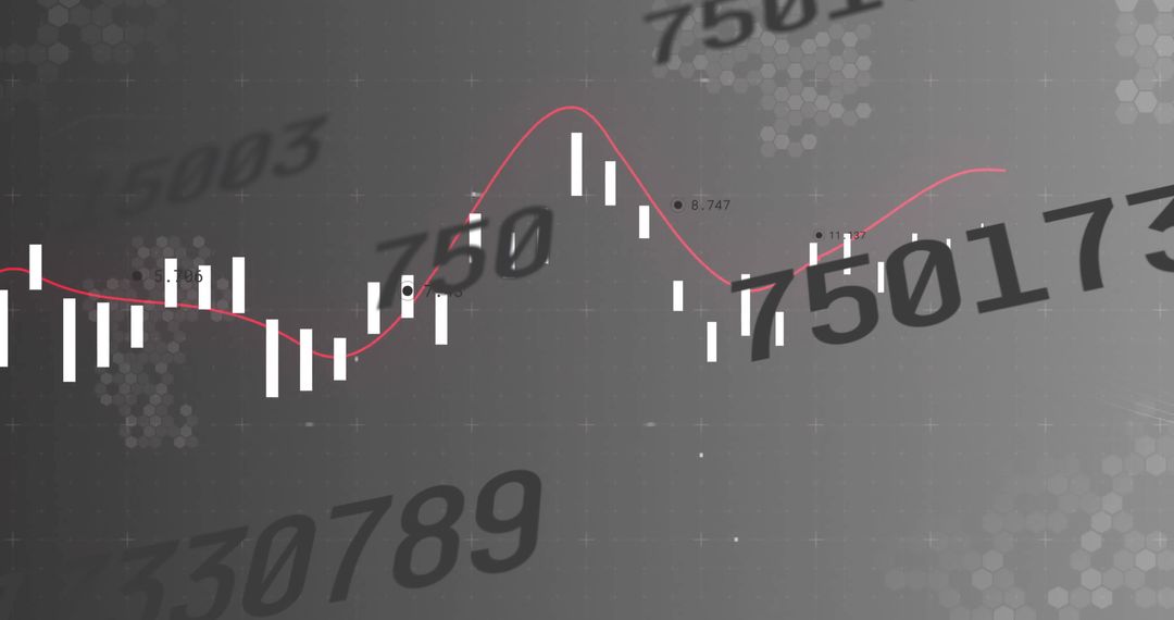 Dynamic Candlestick Chart with Trend Line and Financial Data Visuals