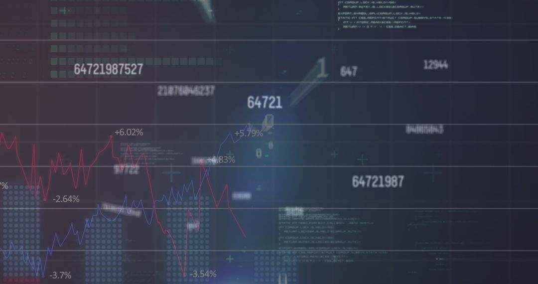 Digital Financial Data Stream with Numeric Overlay