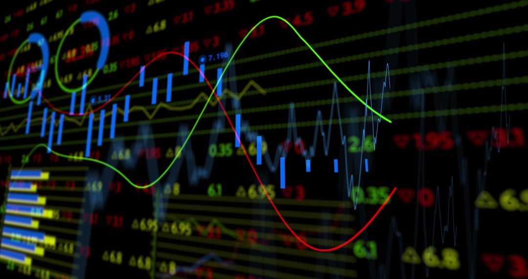 Dynamic Financial Data Processing with Graphical Indicators