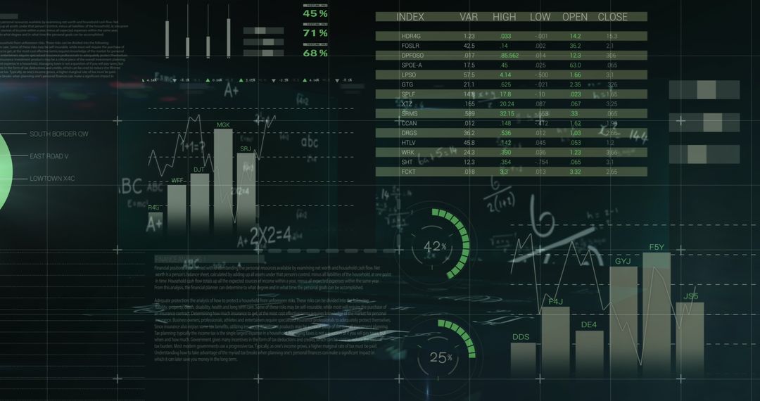 Innovative Digital Data Analysis Interface