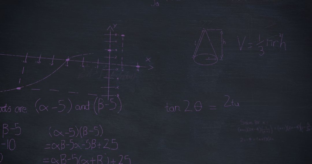 Pink Chalk Mathematical Equations on Blackboard