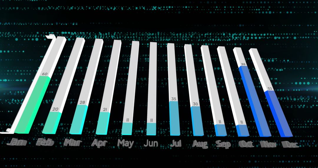 Abstract Digital Bar Chart on Dimensional Background