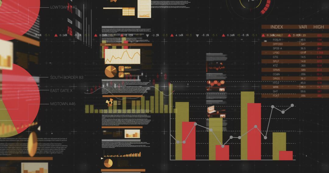 Advanced Financial Analysis with Digital Charts and Graphs