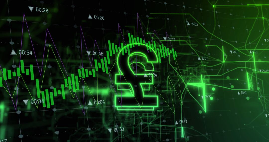 Digital British Pound Currency with Data Visualizations