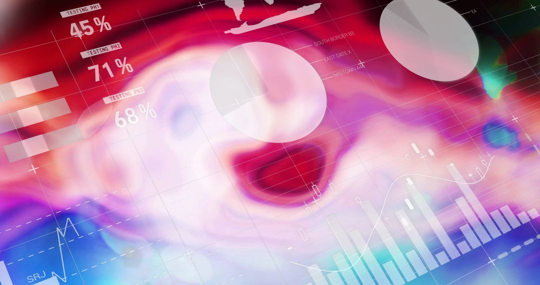 Dynamic Data Dashboard with Charts and Graphs