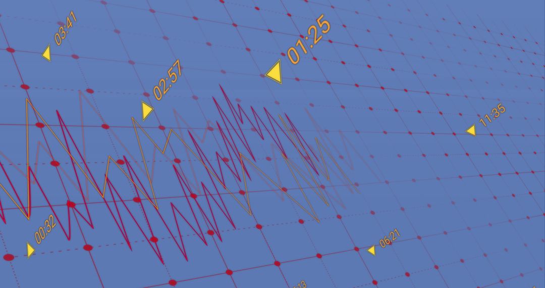 Analyzing financial data with graph points and timeline
