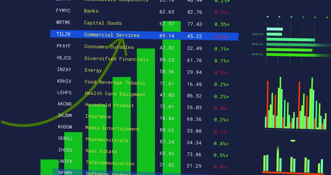Digital Dashboard Displaying Financial Market Analysis
