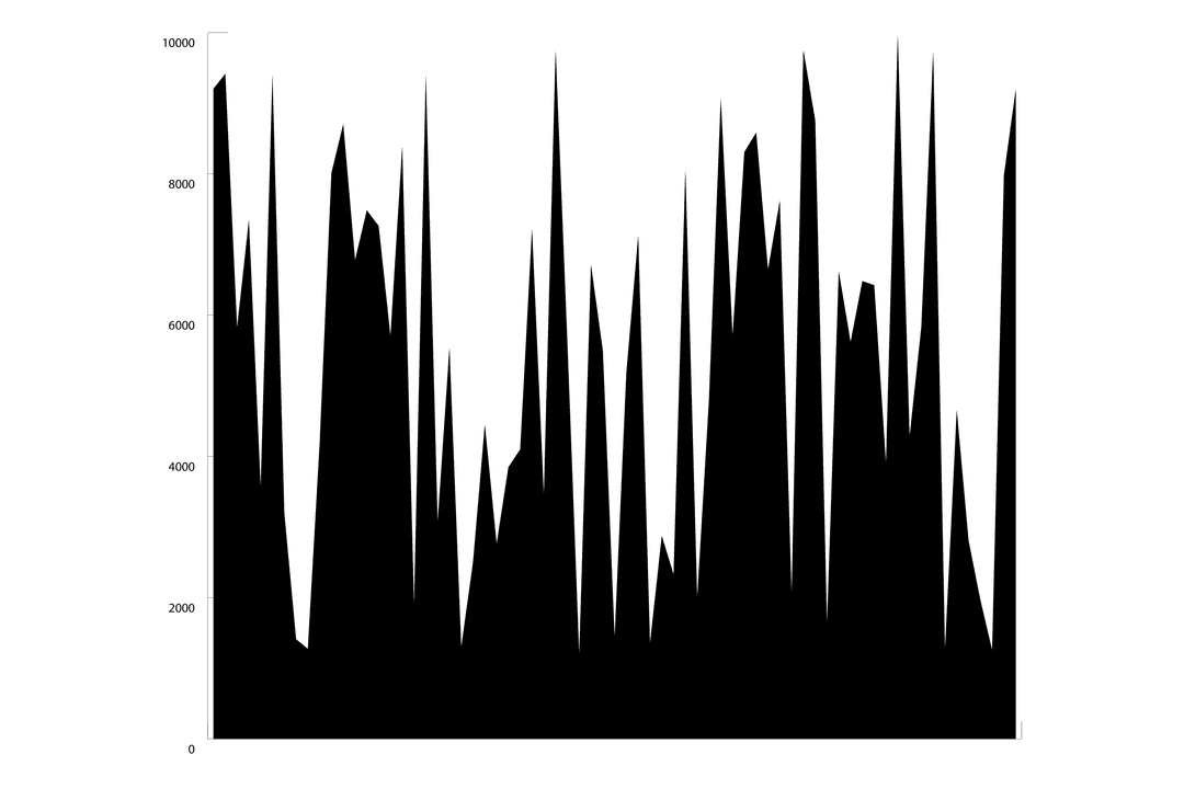 Transparent Vector of Economic Growth Chart on Weekends