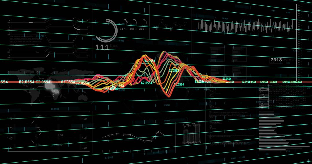 Global Financial Data with Dynamic Analytics Visualization
