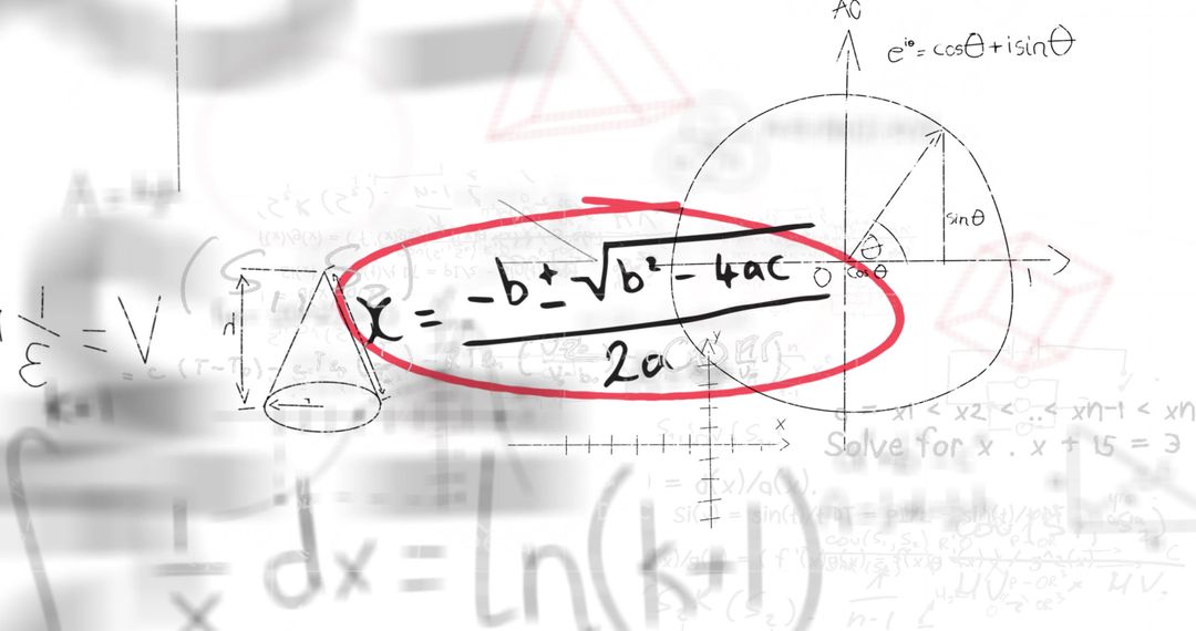 Complex Mathematical Equations with Graphical Representation