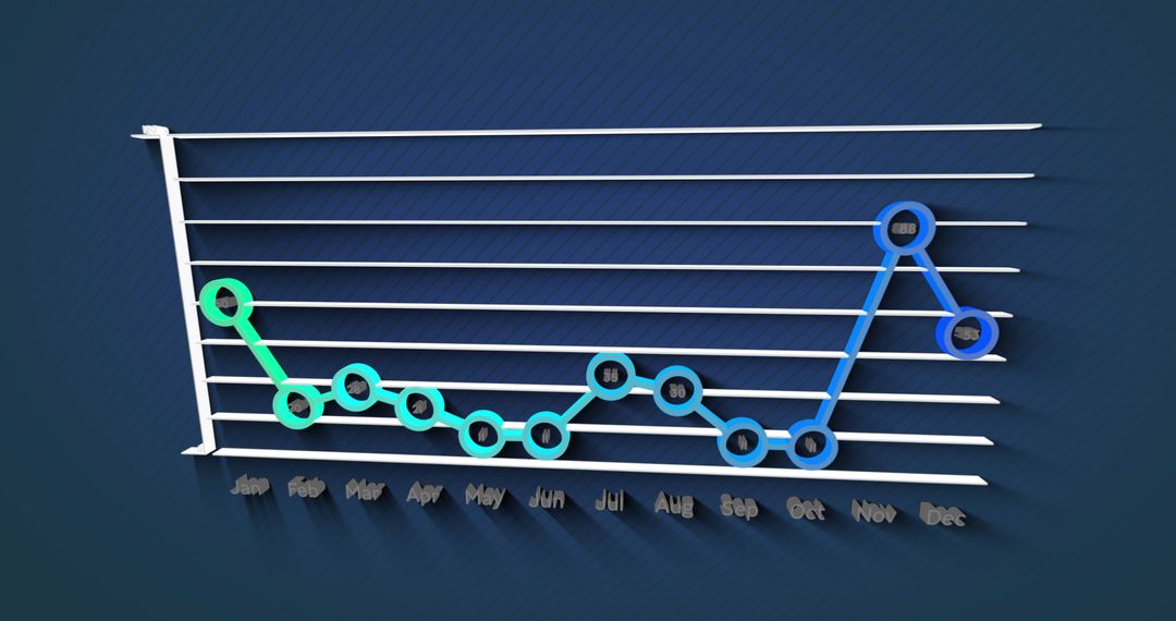 3D Graph Depicting Monthly Trends with Gradient Connections