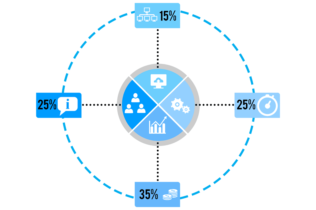 Business Efficiency Diagram on Transparent Background Illustration